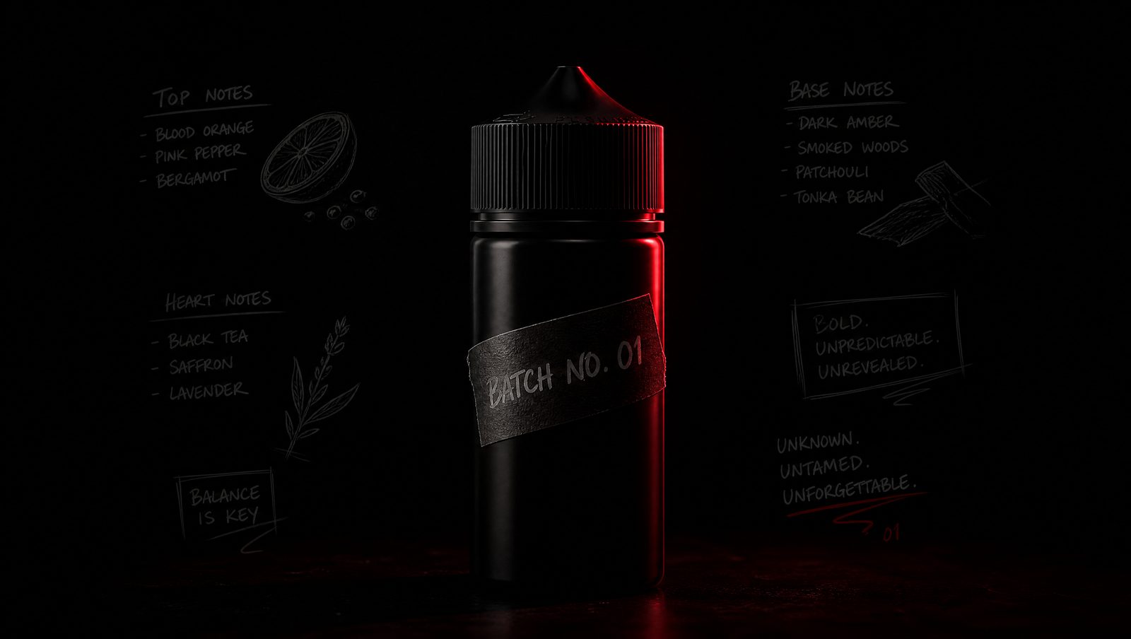 Das nächste Community-Aroma — noch nicht enthüllt